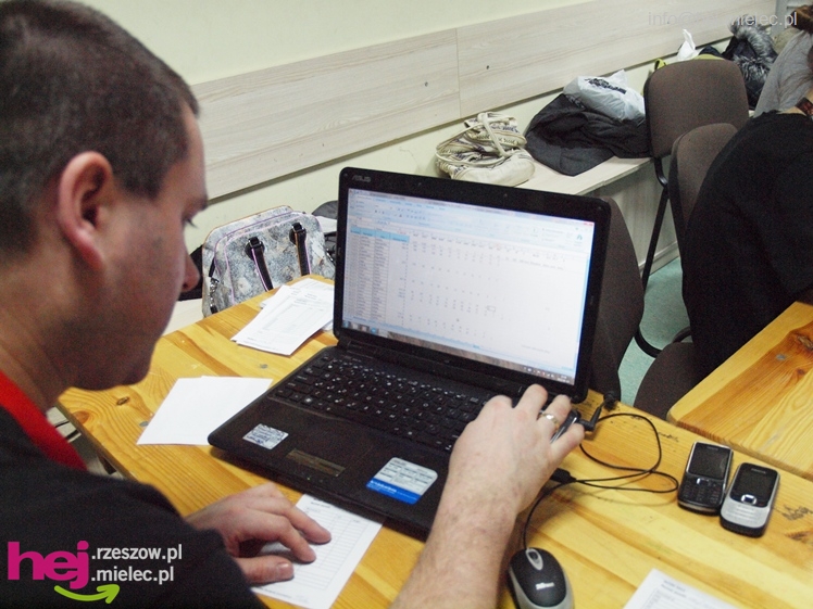 21. Finał Wielkiej Orkiestry Świątecznej Pomocy w Mielcu. Impreza finałowa - część 1