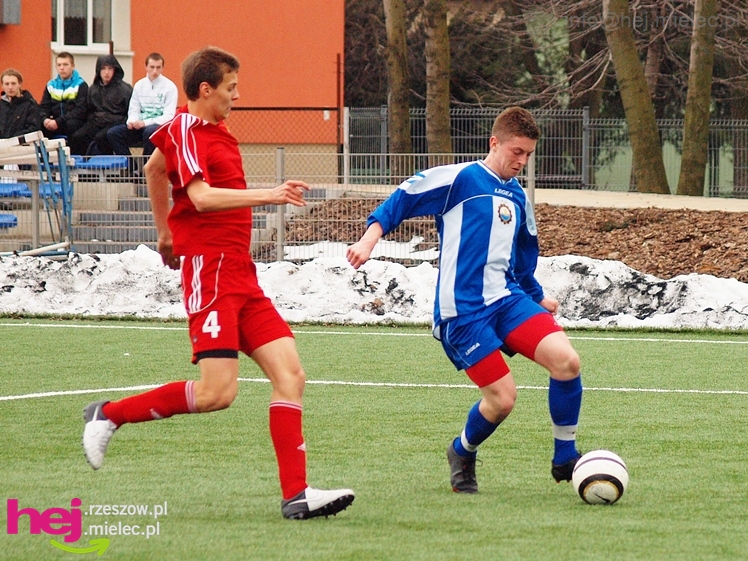 Porazka juniorów Stali z Wisłą Kraków