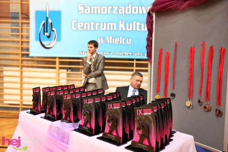 IX Ogólnopolski Turniej Tańca Towarzyskiego w Mielcu