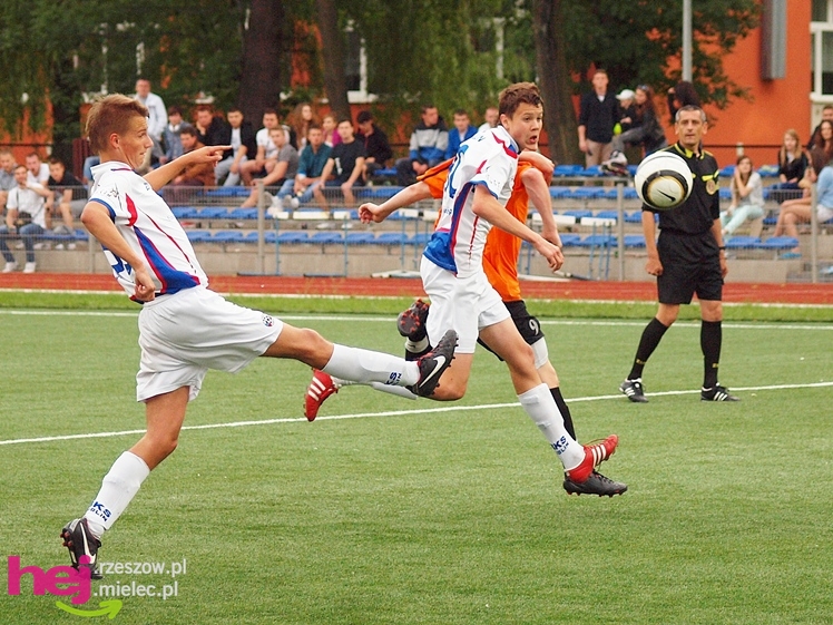 Stal Mielec pokonała BKS Lublin w meczu Ligi Makroregionalnej Juniorów Młodszych