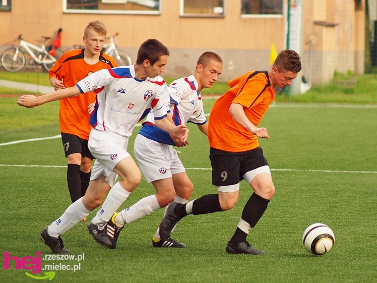 Stal Mielec pokonała BKS Lublin w meczu Ligi Makroregionalnej Juniorów Młodszych