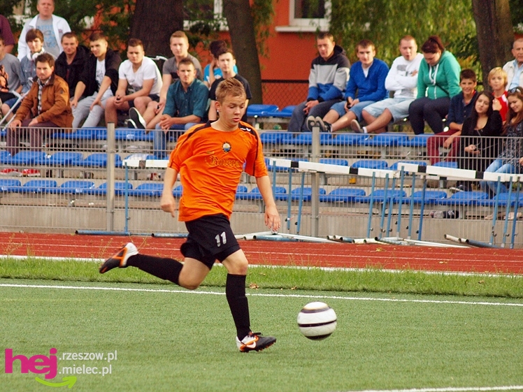 Stal Mielec pokonała BKS Lublin w meczu Ligi Makroregionalnej Juniorów Młodszych