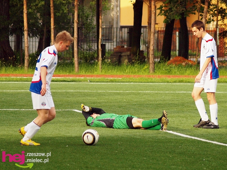 Stal Mielec pokonała BKS Lublin w meczu Ligi Makroregionalnej Juniorów Młodszych