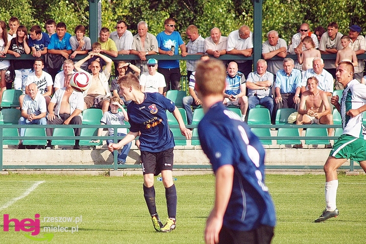 Wisłoka Dębica wymęczyła w Woli Mieleckiej zwycięstwo