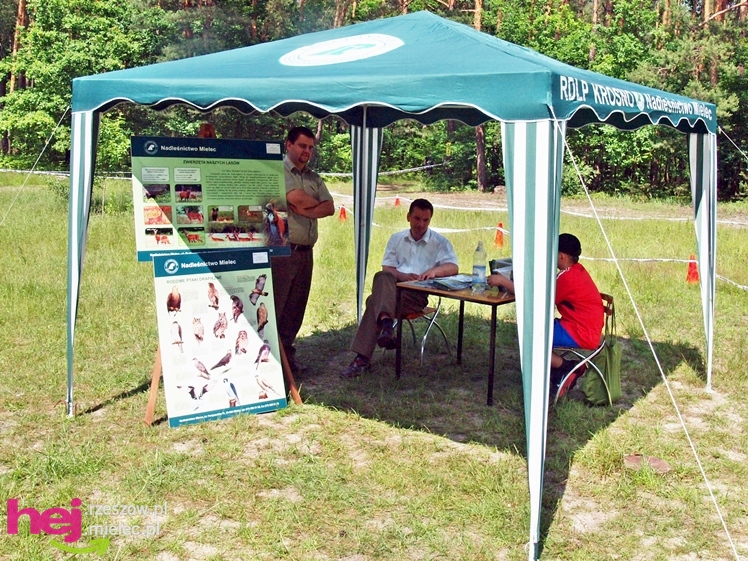 Pierwsza Mielecka Impreza Turystyczna za nami