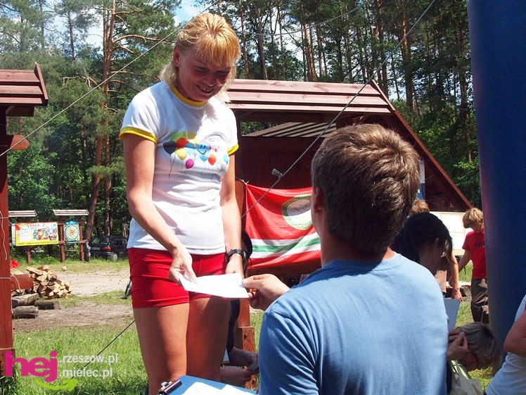 Pierwsza Mielecka Impreza Turystyczna za nami