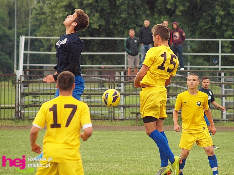 Stal Mielec pokonała Unię Tarnów w meczu sparingowym, na boisku głównie