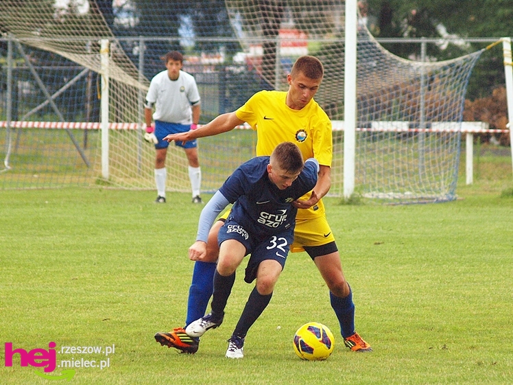 Stal Mielec pokonała Unię Tarnów w meczu sparingowym, na boisku głównie