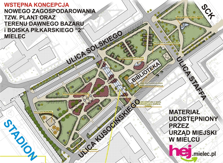 Mamy WSTĘPNE KONCEPCJE dla nowych błoni, plant i terenu po bazarze w Mielcu