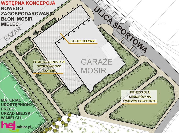 Mamy WSTĘPNE KONCEPCJE dla nowych błoni, plant i terenu po bazarze w Mielcu