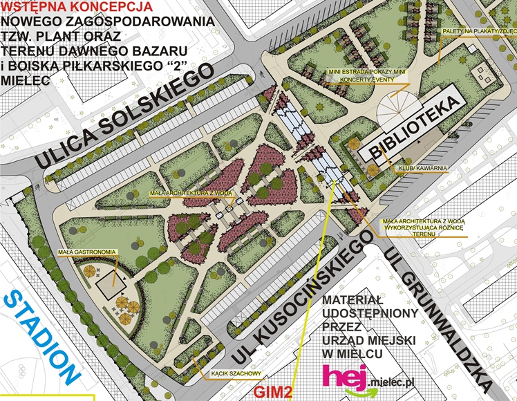 Mamy WSTĘPNE KONCEPCJE dla nowych błoni, plant i terenu po bazarze w Mielcu