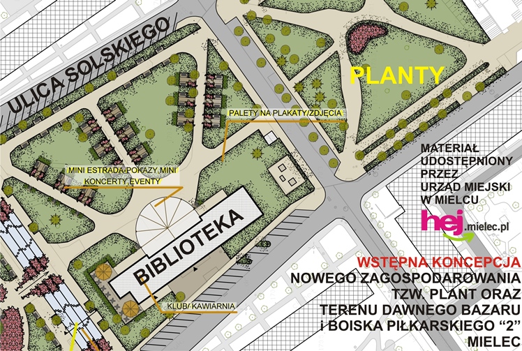 Mamy WSTĘPNE KONCEPCJE dla nowych błoni, plant i terenu po bazarze w Mielcu