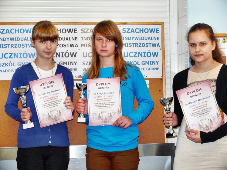 Indywidualne Mistrzostwa Uczniów Szkół z Gminy Wadowice Górne w szachach