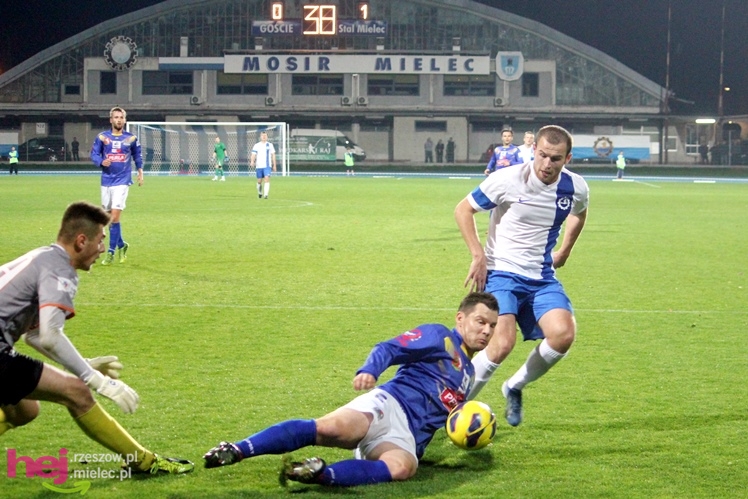 FKS Stal Mielec ? Motor Lublin  3:1 (1:0)