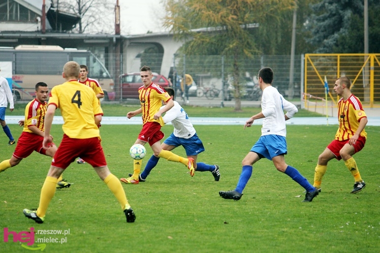 Centralna Liga Juniorów: Stal Mielec - Korona Kielce SA 1:2