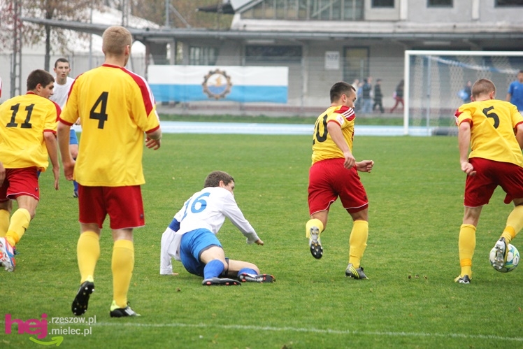 Centralna Liga Juniorów: Stal Mielec - Korona Kielce SA 1:2