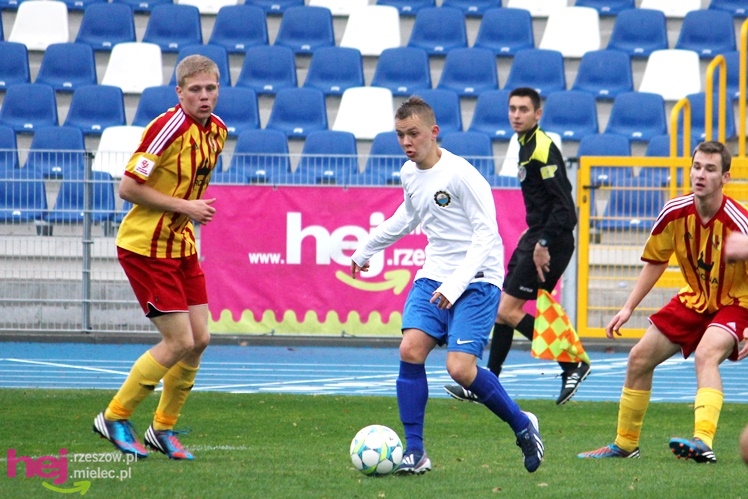 Centralna Liga Juniorów: Stal Mielec - Korona Kielce SA 1:2