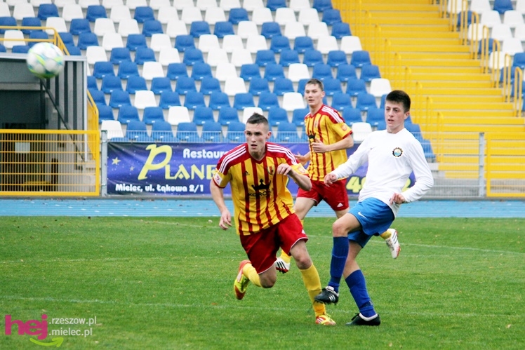 Centralna Liga Juniorów: Stal Mielec - Korona Kielce SA 1:2