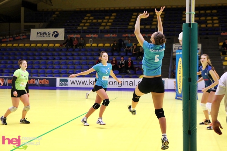 UKS Szóstka Mielec ? UKS 15 ? Gimnazjum nr 1 Przemyśl 3:0