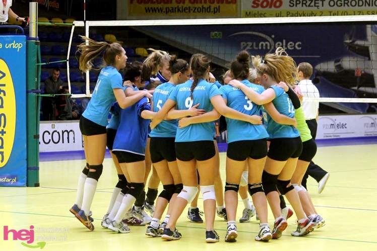 UKS Szóstka Mielec ? UKS 15 ? Gimnazjum nr 1 Przemyśl 3:0