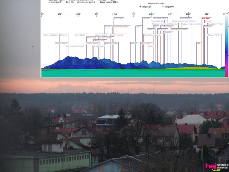 Paparazzi szczytów - nowa pasja w dziedzinie fotografii [ZDJĘCIA SZCZYTÓW WYKONANE Z REGIONU]