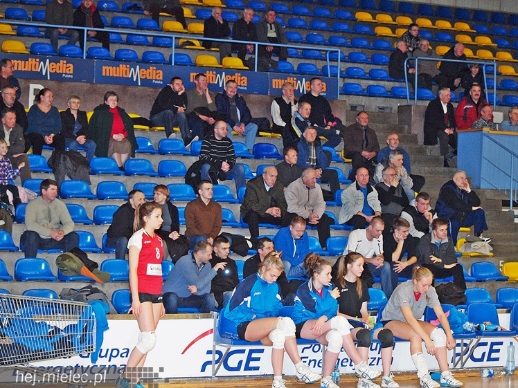 Kolejne zwycięstwo Szóstki Mielec