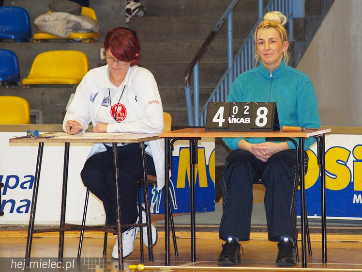 Kolejne zwycięstwo Szóstki Mielec