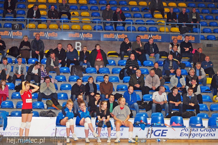 Kolejne zwycięstwo Szóstki Mielec