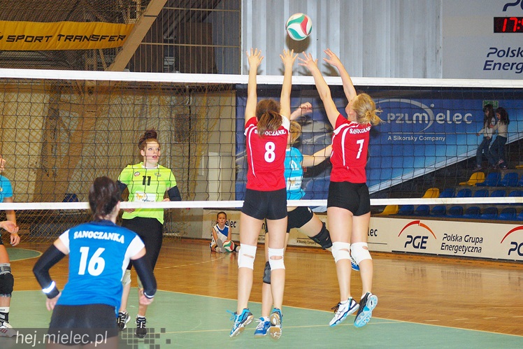 Kolejne zwycięstwo Szóstki Mielec