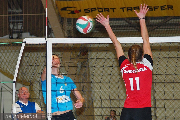 Kolejne zwycięstwo Szóstki Mielec