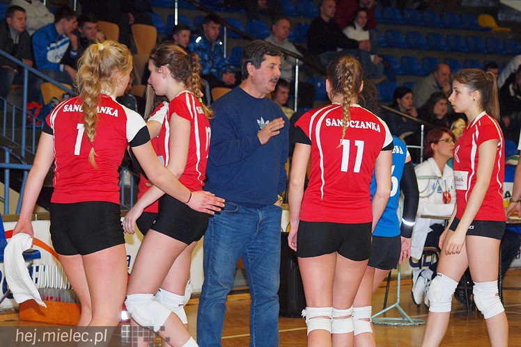 Kolejne zwycięstwo Szóstki Mielec