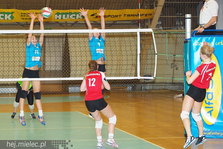 Kolejne zwycięstwo Szóstki Mielec