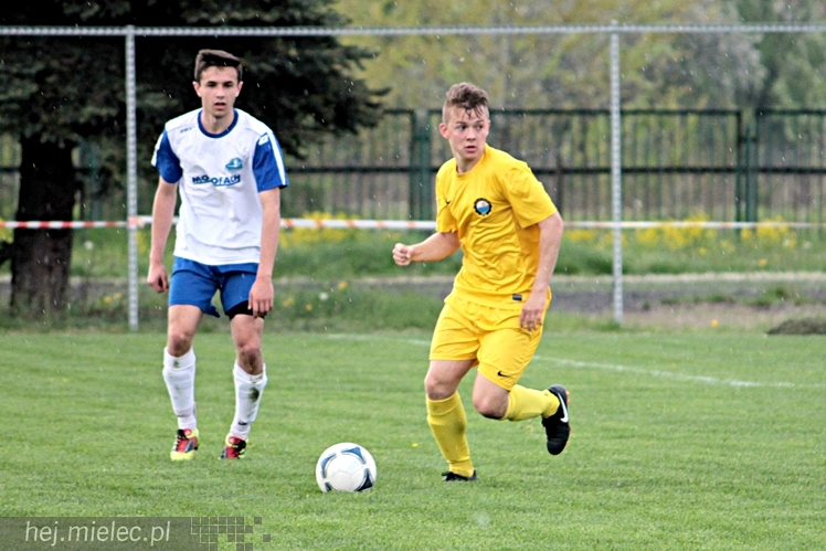 CLJ: Stal Mielec - Stal Rzeszów 2:1