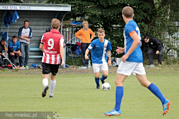 CLJ: FKS Stal Mielec - Cracovia Kraków 2:3