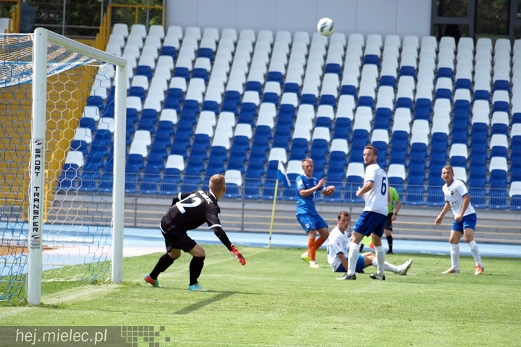 Stal Mielec przegrywa w sparingowym meczu z Termalicą Nieciecza 0:4