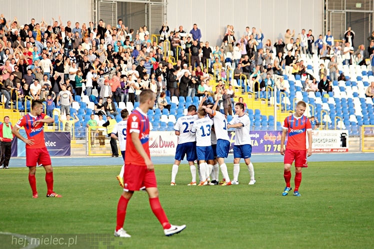 FKS Stal Mielec ? RKS Raków Częstochowa SA 1:0