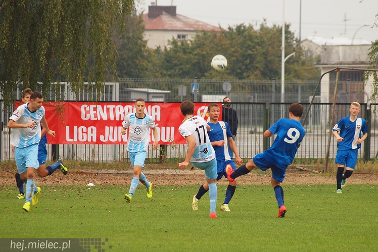 Remis w Centralnej Lidze Juniorów