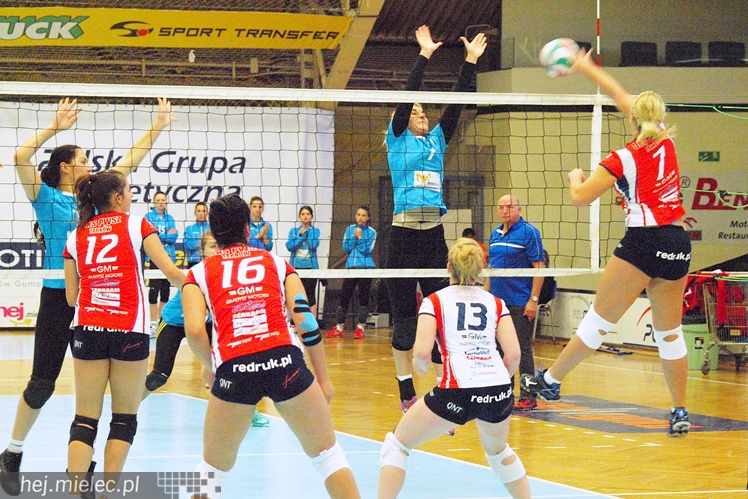 Szóstka Mielec przegrała premierowy mecz w 2 lidze siatkarek