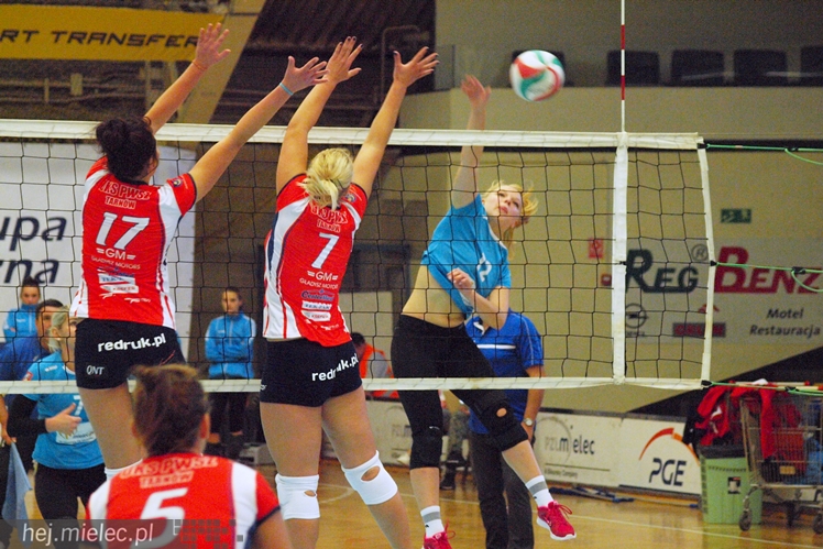 Szóstka Mielec przegrała premierowy mecz w 2 lidze siatkarek
