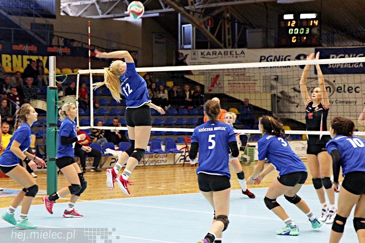 Szóstka Mielec - SAN-Pajda Jarosław 3:0