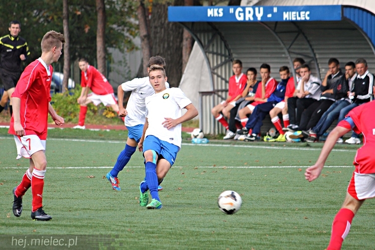 Junior Młodszy I Liga Podkarpacka: MKS Gryf Mielec - FKS Stal Mielec 0:5