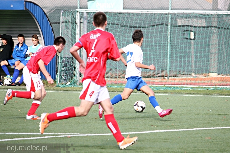 Junior Młodszy I Liga Podkarpacka: MKS Gryf Mielec - FKS Stal Mielec 0:5