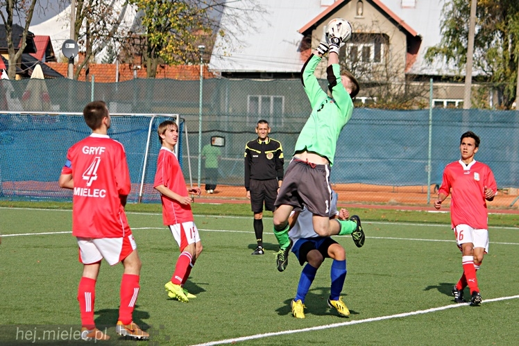 Junior Młodszy I Liga Podkarpacka: MKS Gryf Mielec - FKS Stal Mielec 0:5