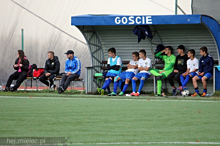 Junior Młodszy I Liga Podkarpacka: MKS Gryf Mielec - FKS Stal Mielec 0:5