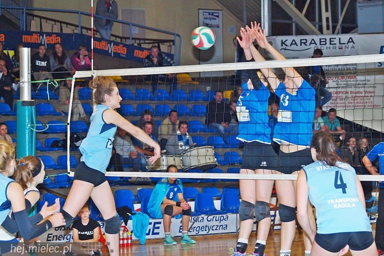 Kolejne zwycięstwo siatkarek Szóstki Mielec