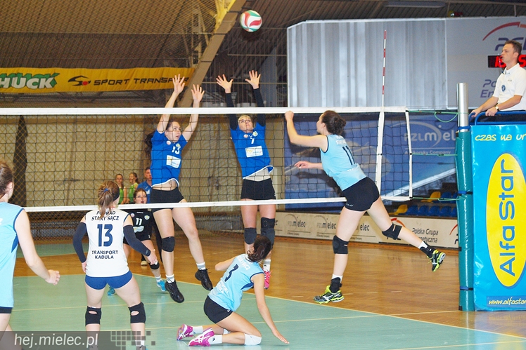 Kolejne zwycięstwo siatkarek Szóstki Mielec
