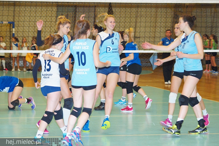 Kolejne zwycięstwo siatkarek Szóstki Mielec