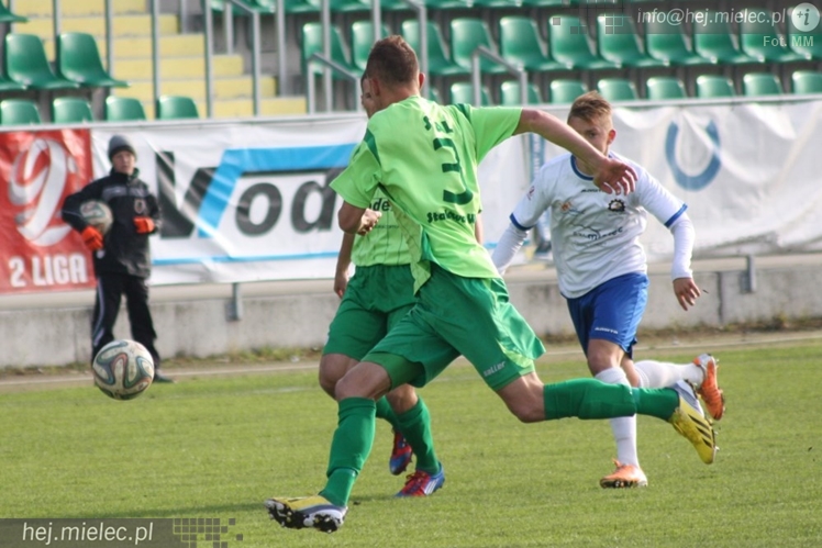 Stal Stalowa Wola - STAL MIELEC 0:2