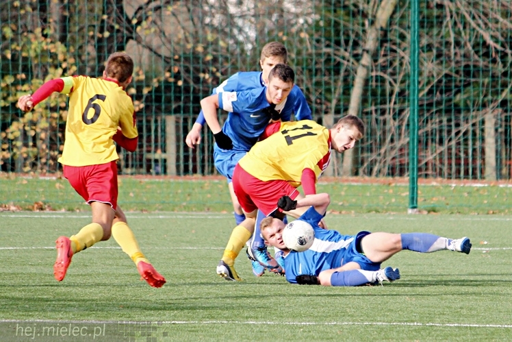 CLJ: FKS Stal Mielec - Korona Kielce SA 1:1