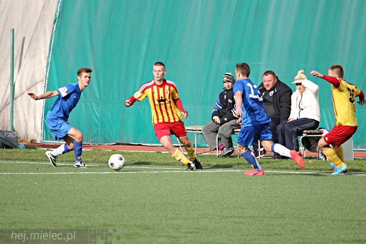 CLJ: FKS Stal Mielec - Korona Kielce SA 1:1